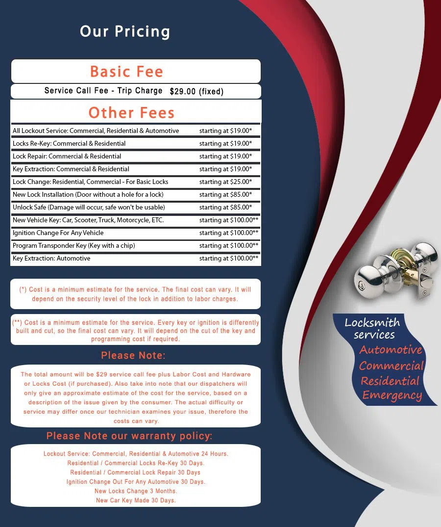 Three Chopt VA Locksmith Store, Three Chopt, VA 804-478-0615